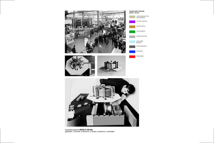 Maschinensystem ROTA-F-125NC 1970 Gestalter: J. Frenkel, W. Klemmt, H.-M. Linke, K.Stützner, U. Schröder Übersichtsdarstellung mit 4 Fotos und funktionellem Farbcode Foto Leipziger Messe 1972, Foto bernd heiden Abbildungen in: H.Hirdina, Gestalten für die Serie – Design in der DDR 1949-1985, Dresden 1988, S. 263