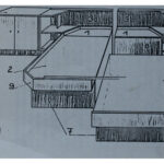 Entwurf eines Möbelsystems, 1987, Fig. 1 Patentanmeldung Fritz Wulsten, Günter Radke, Dieter Böhm Auftraggeber: Neptunwerft Rostock für ein Ferienheim in Kühlungsborn Fertigung in der Tischlerei der Neptunwerft Rostock